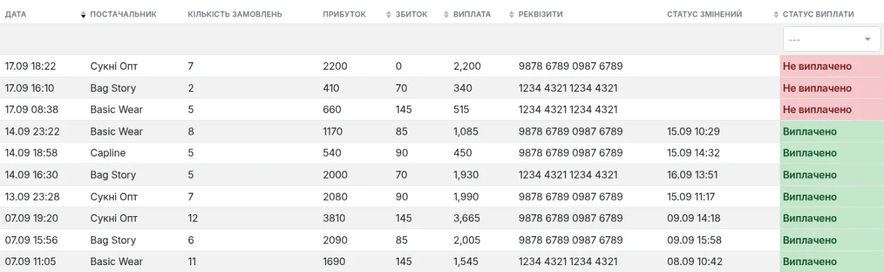 Взаєморозрахунки з постачальниками